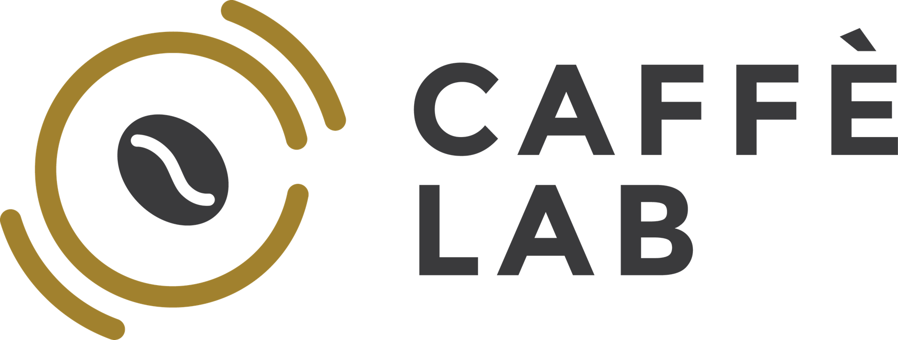 Caffe Lab